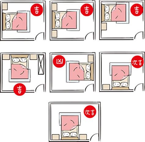 床 擺放 禁忌|失眠怎麼辦？床位擺放風水超重要！6大「床位禁忌、。